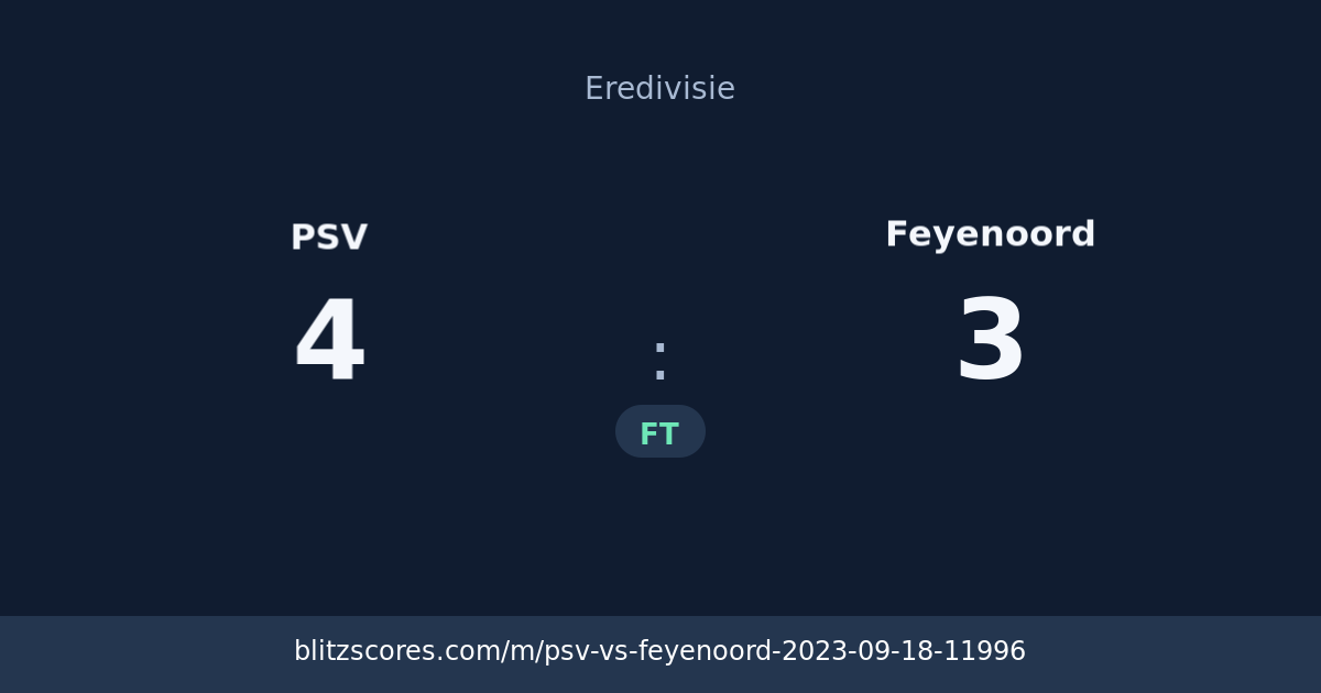 PSV vs Feyenoord score card
