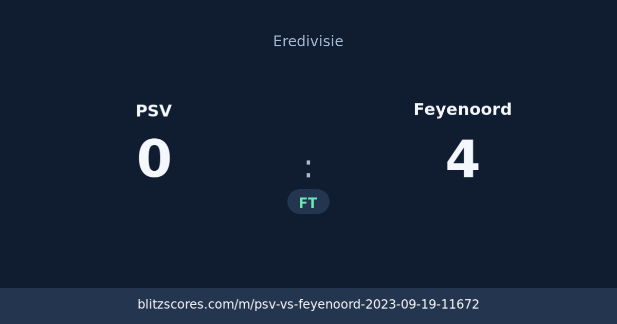 PSV vs Feyenoord score card