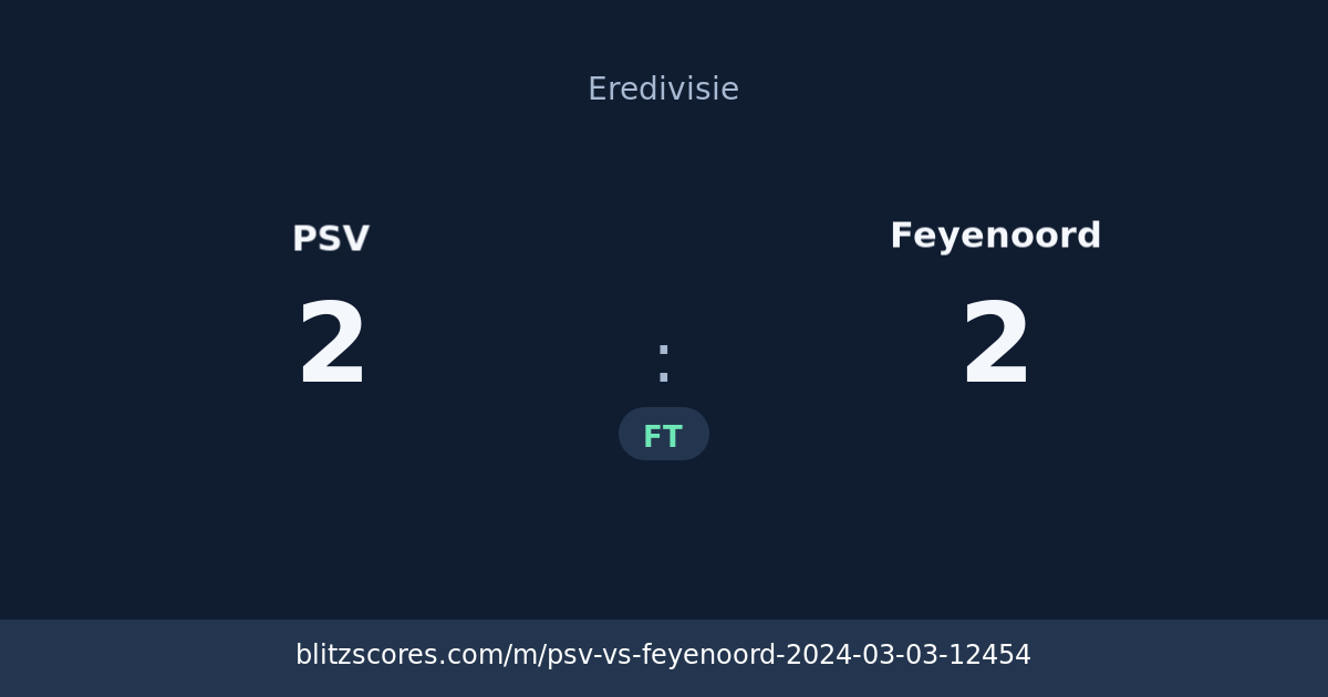 PSV vs Feyenoord score card