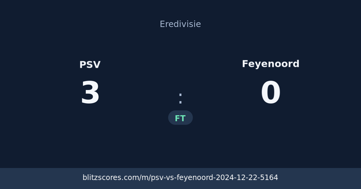 PSV vs Feyenoord score card