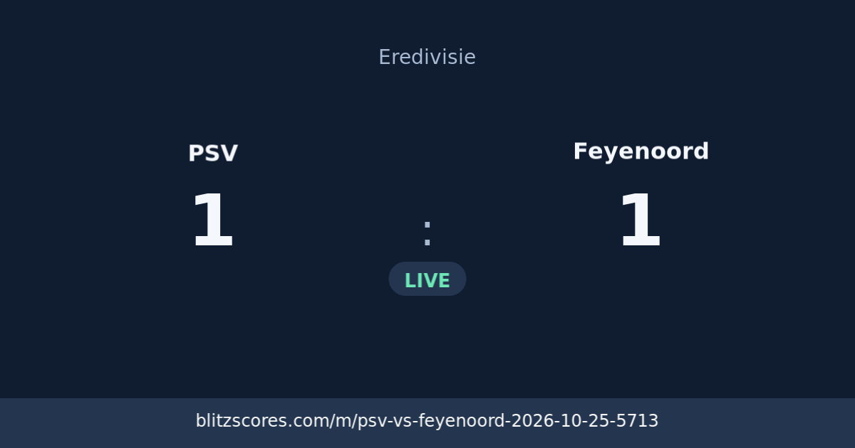 PSV vs Feyenoord score card
