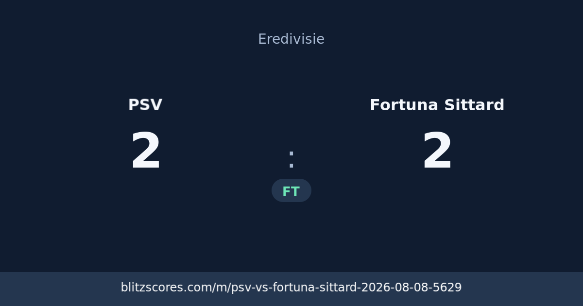 PSV vs Fortuna Sittard score card