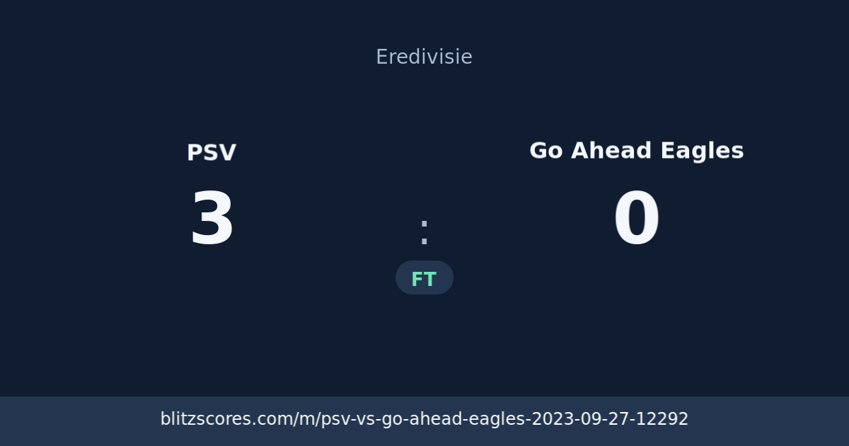 PSV vs Go Ahead Eagles score card