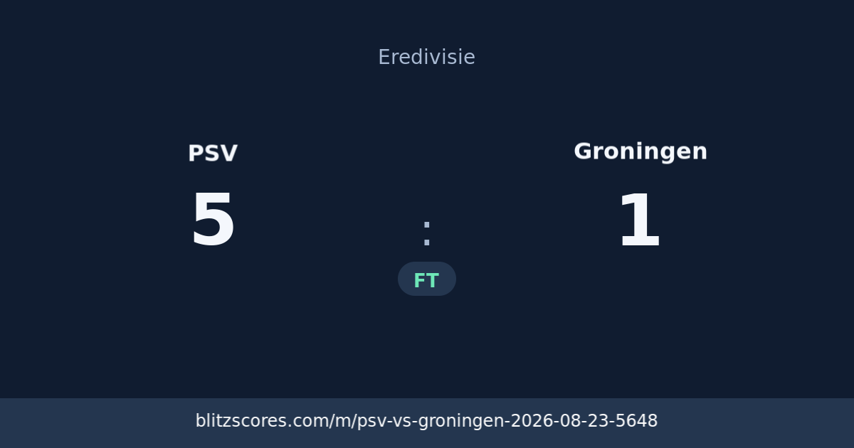 PSV vs Groningen score card