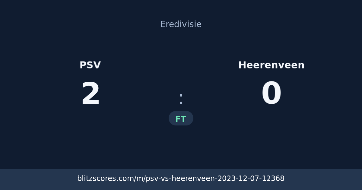 PSV vs Heerenveen score card