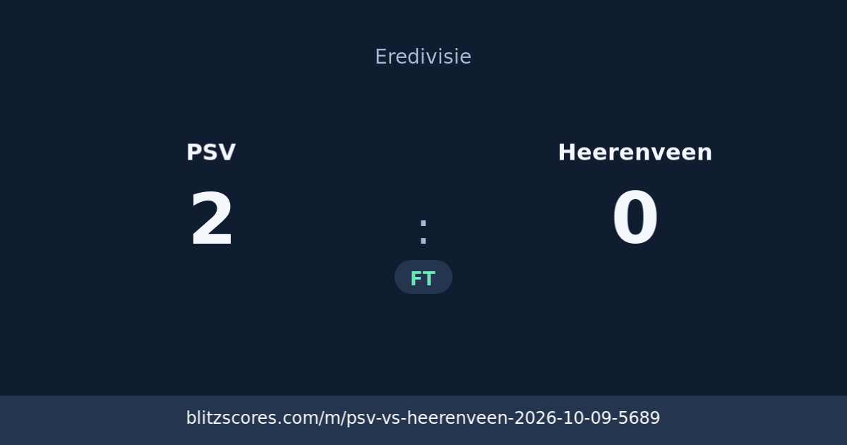 PSV vs Heerenveen score card