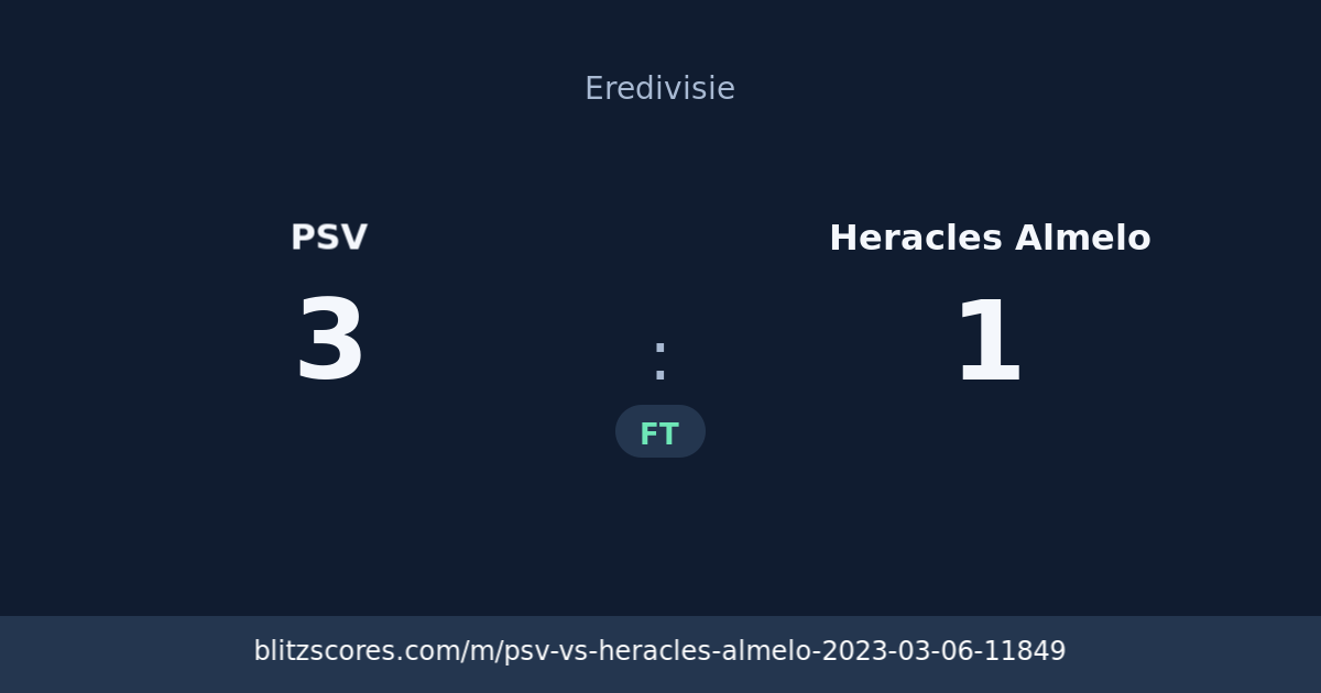 PSV vs Heracles Almelo score card