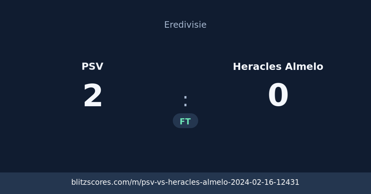PSV vs Heracles Almelo score card