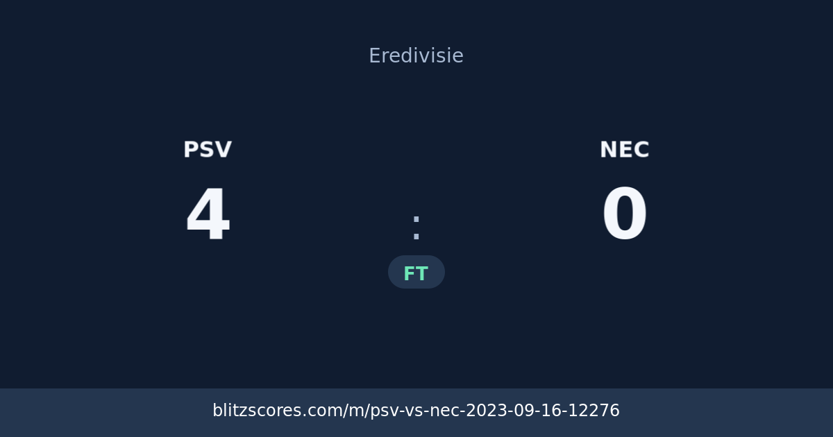 PSV vs NEC score card