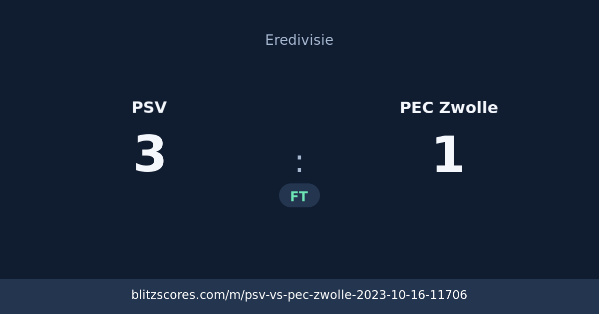 PSV vs PEC Zwolle score card