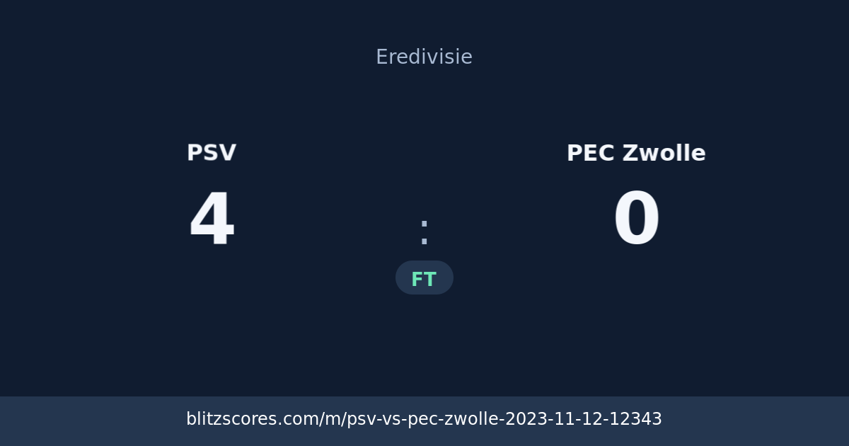 PSV vs PEC Zwolle score card
