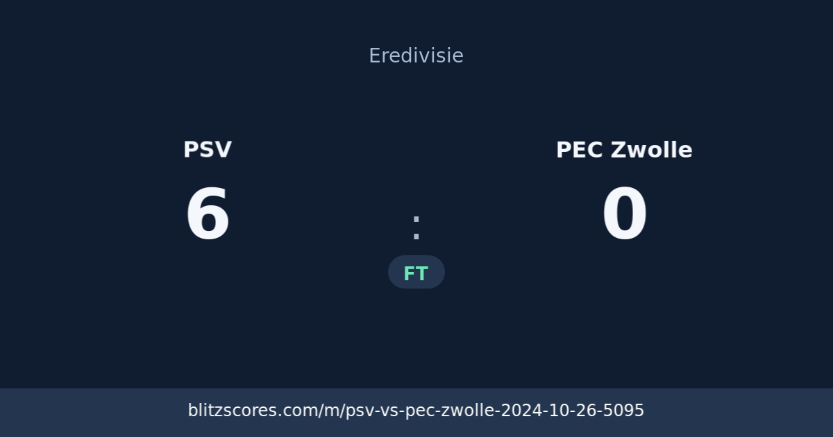 PSV vs PEC Zwolle score card