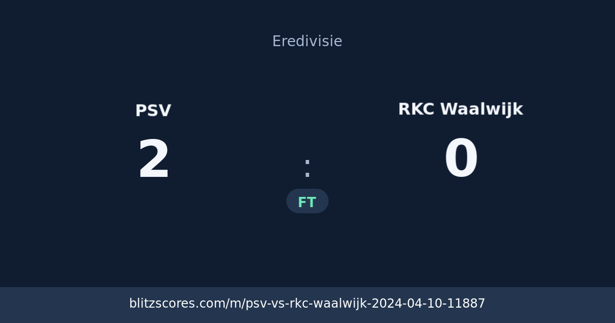 PSV vs RKC Waalwijk score card