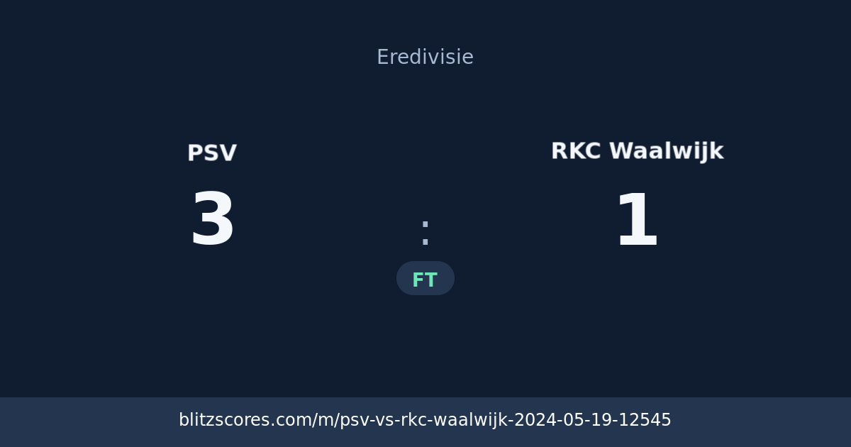 PSV vs RKC Waalwijk score card