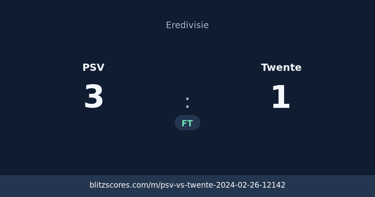 PSV vs Twente score card