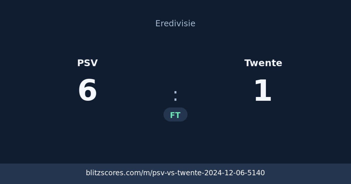 PSV vs Twente score card