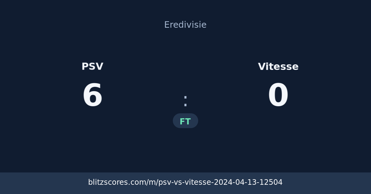 PSV vs Vitesse score card