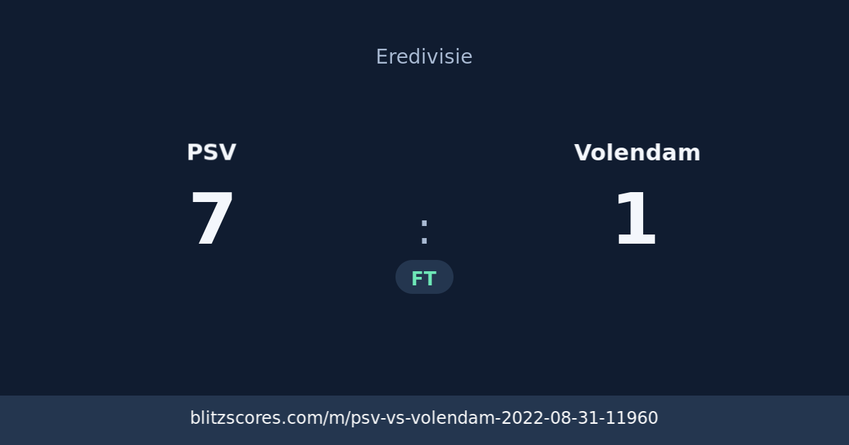 PSV vs Volendam score card