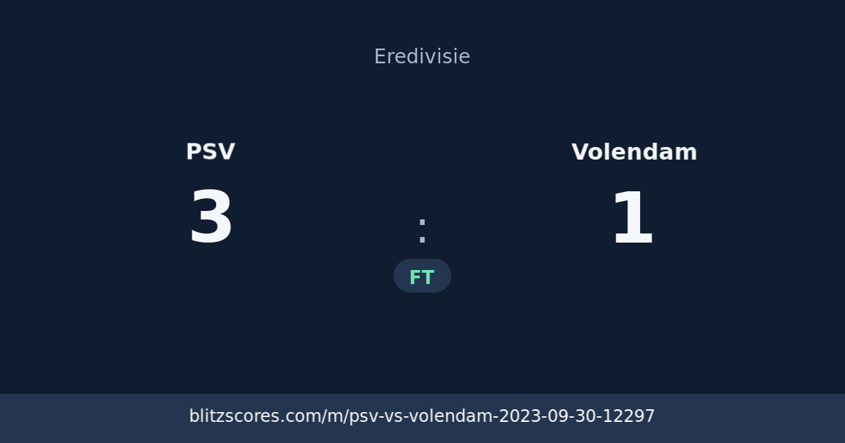 PSV vs Volendam score card