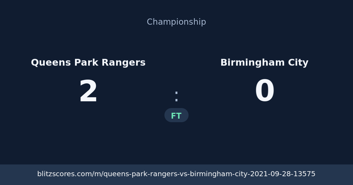 Queens Park Rangers vs Birmingham City score card