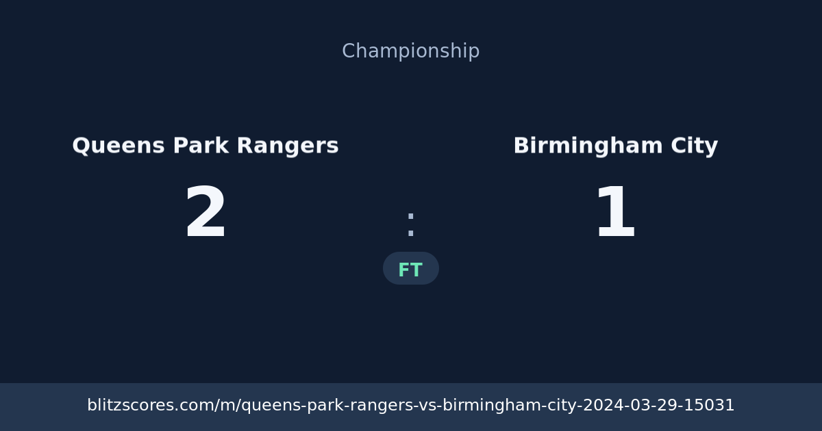 Queens Park Rangers vs Birmingham City score card