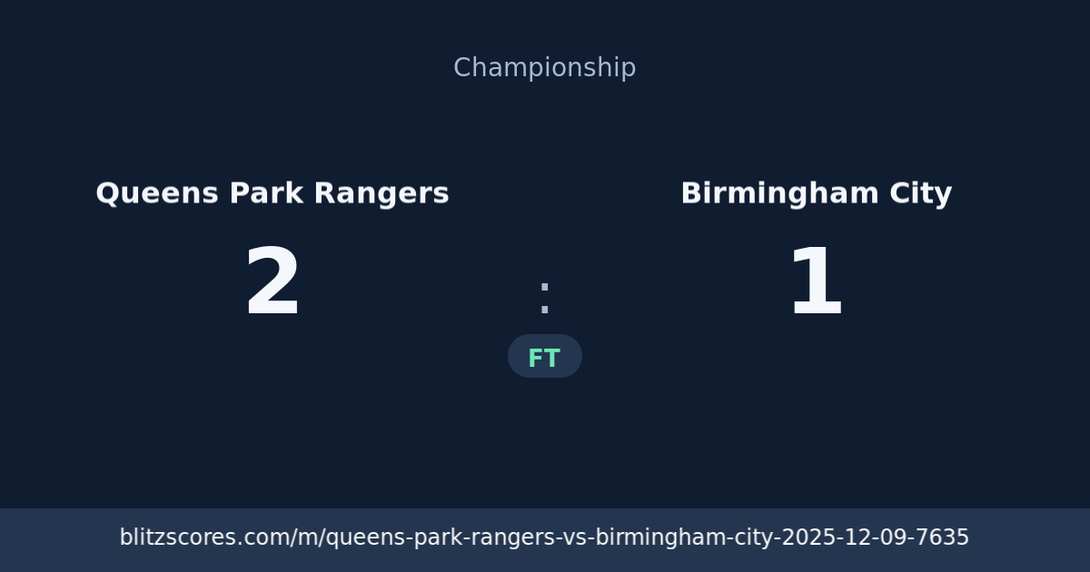 Queens Park Rangers vs Birmingham City score card