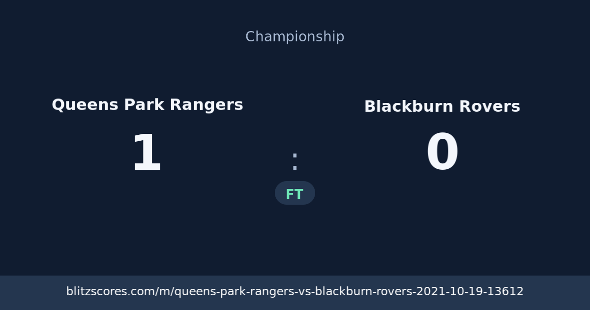 Queens Park Rangers vs Blackburn Rovers score card