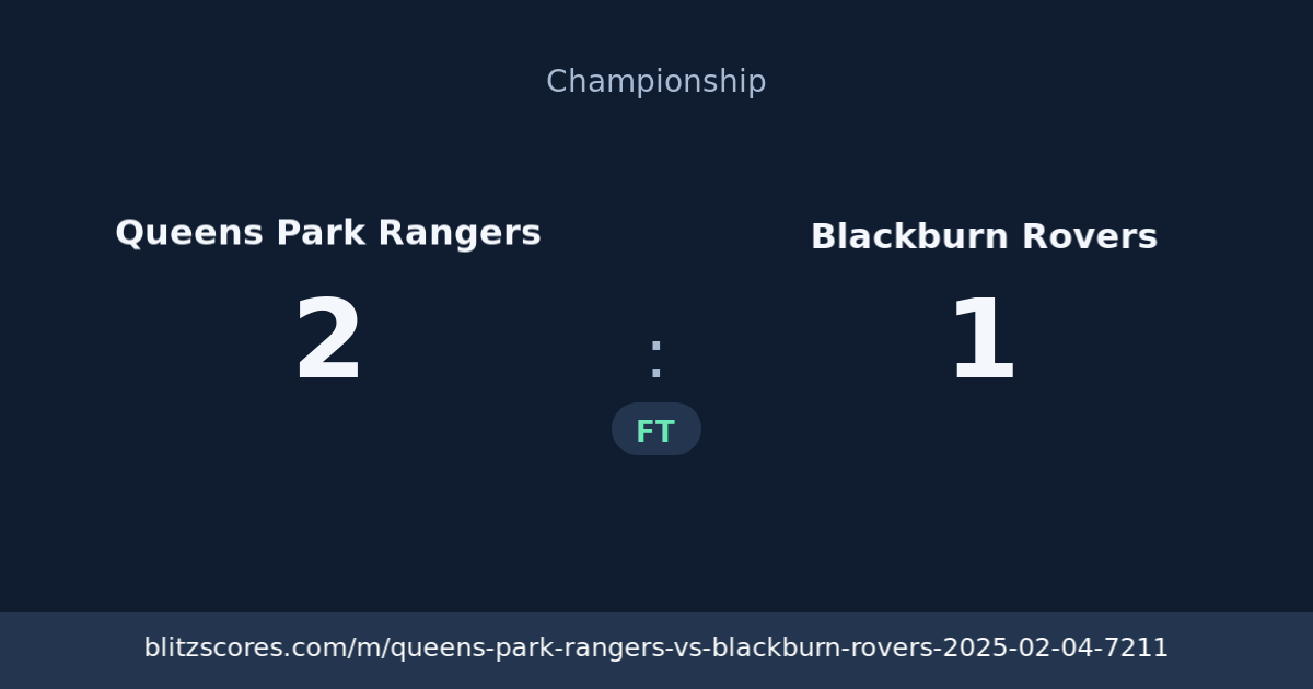 Queens Park Rangers vs Blackburn Rovers score card