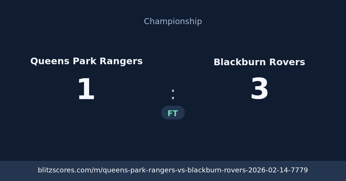 Queens Park Rangers vs Blackburn Rovers score card