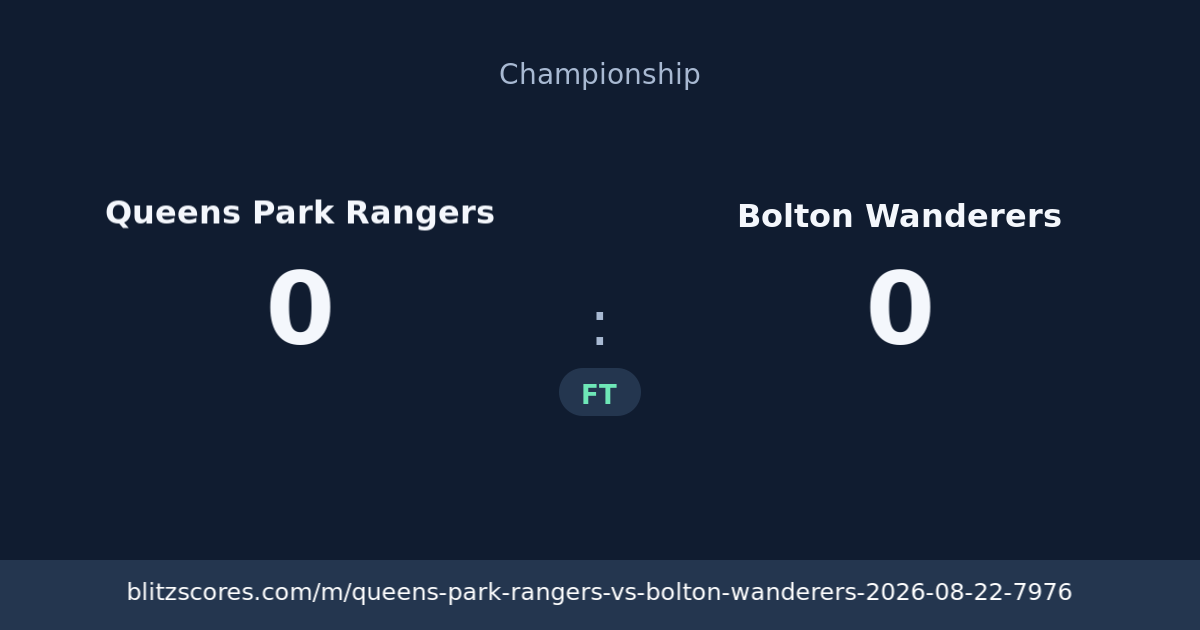 Queens Park Rangers vs Bolton Wanderers score card