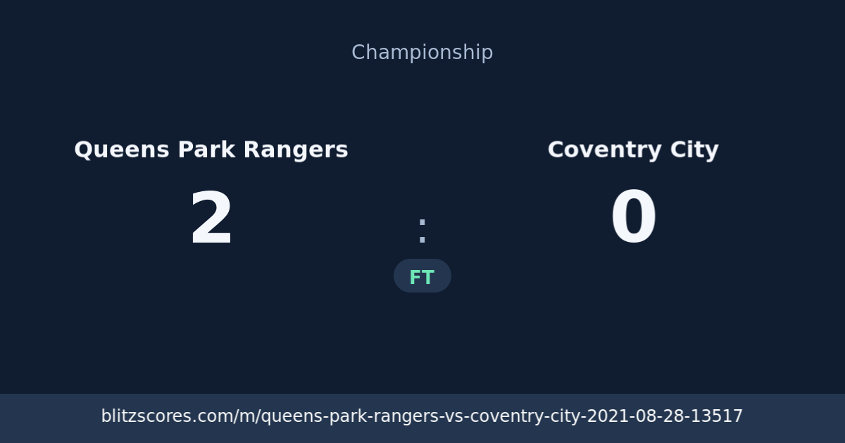 Queens Park Rangers vs Coventry City score card