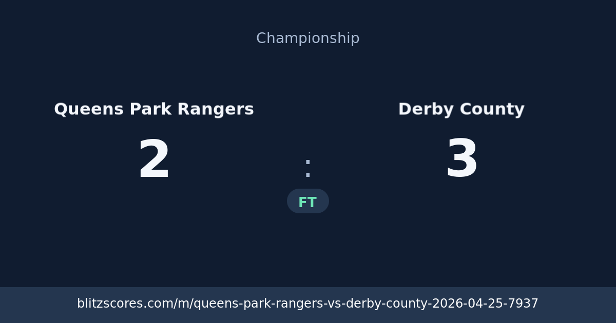 Queens Park Rangers vs Derby County score card