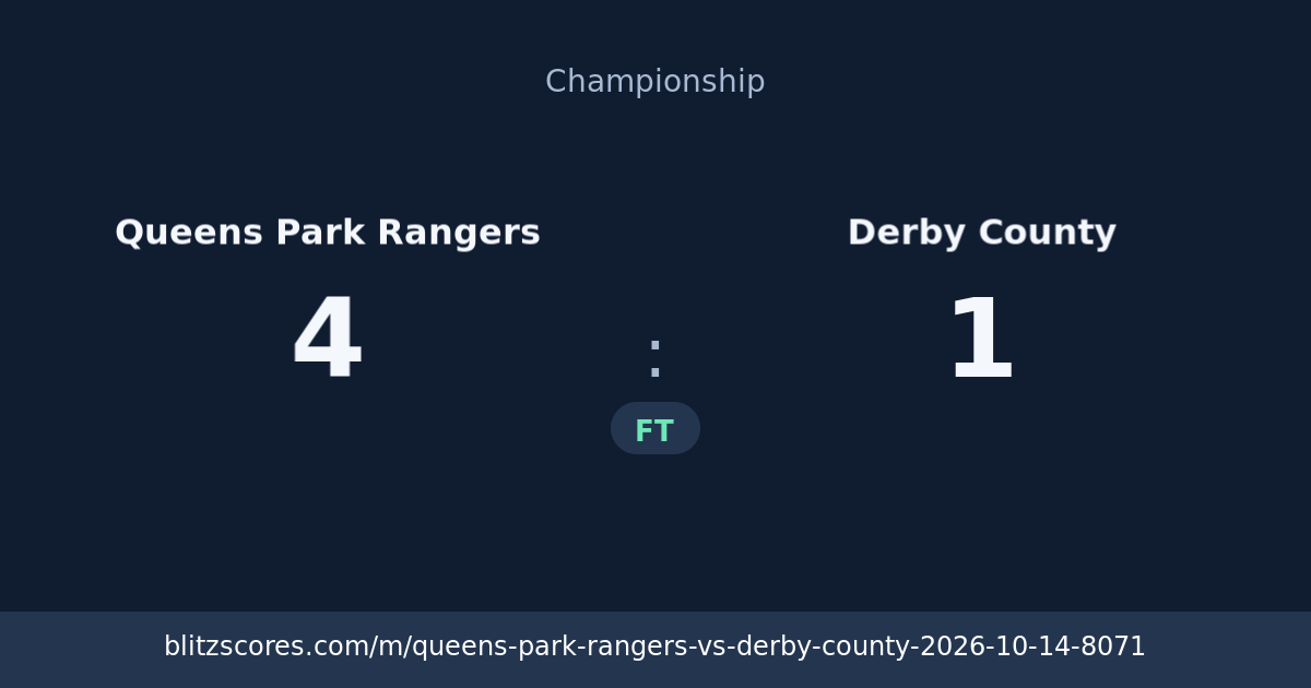 Queens Park Rangers vs Derby County score card