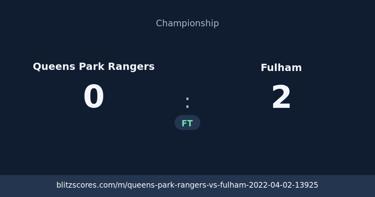 Queens Park Rangers vs Fulham score card