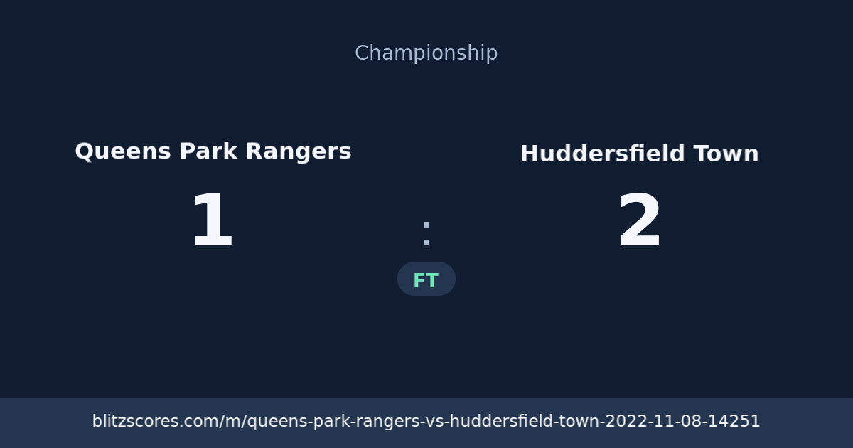Queens Park Rangers vs Huddersfield Town score card