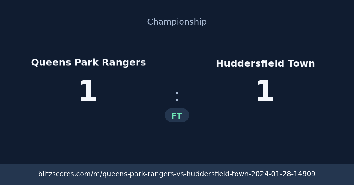 Queens Park Rangers vs Huddersfield Town score card
