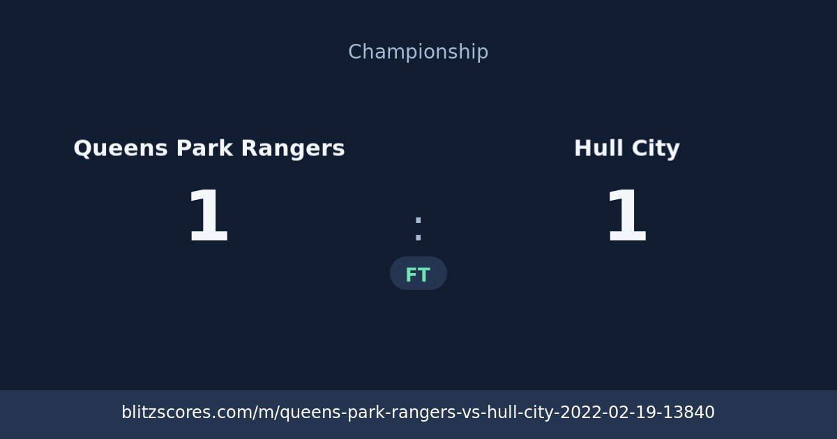 Queens Park Rangers vs Hull City score card