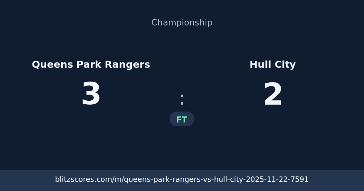 Queens Park Rangers vs Hull City score card