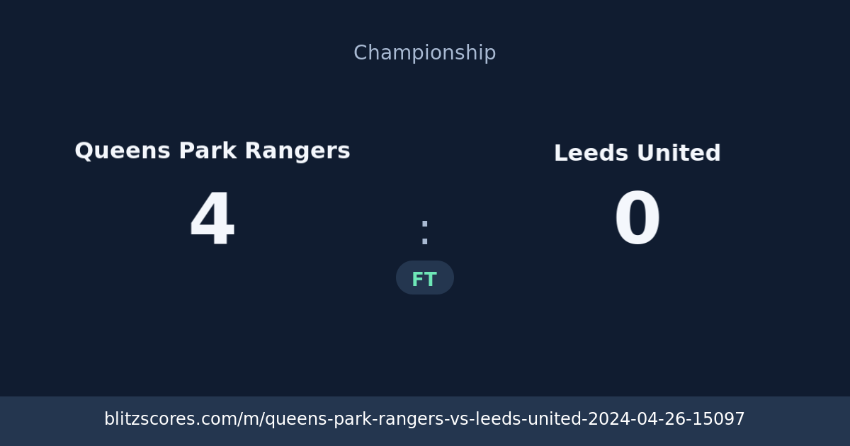 Queens Park Rangers vs Leeds United score card