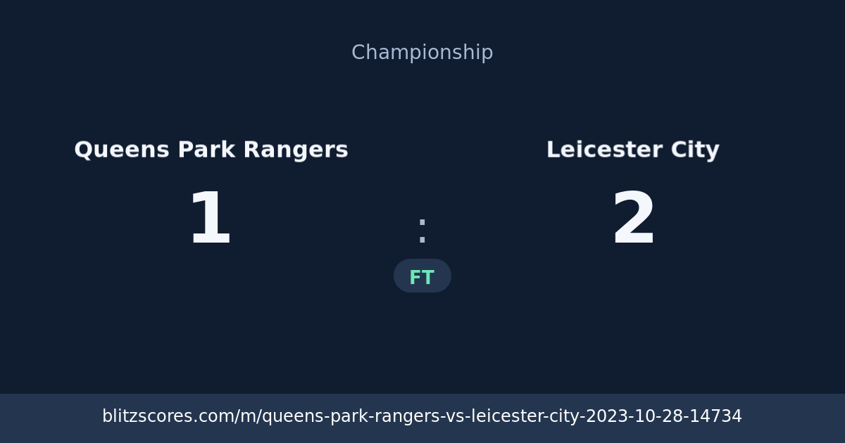 Queens Park Rangers vs Leicester City score card