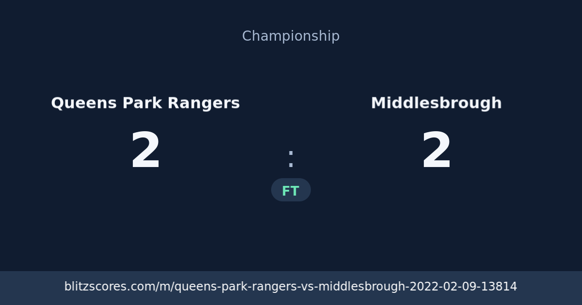 Queens Park Rangers vs Middlesbrough score card