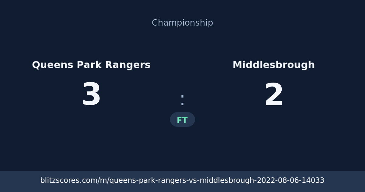 Queens Park Rangers vs Middlesbrough score card
