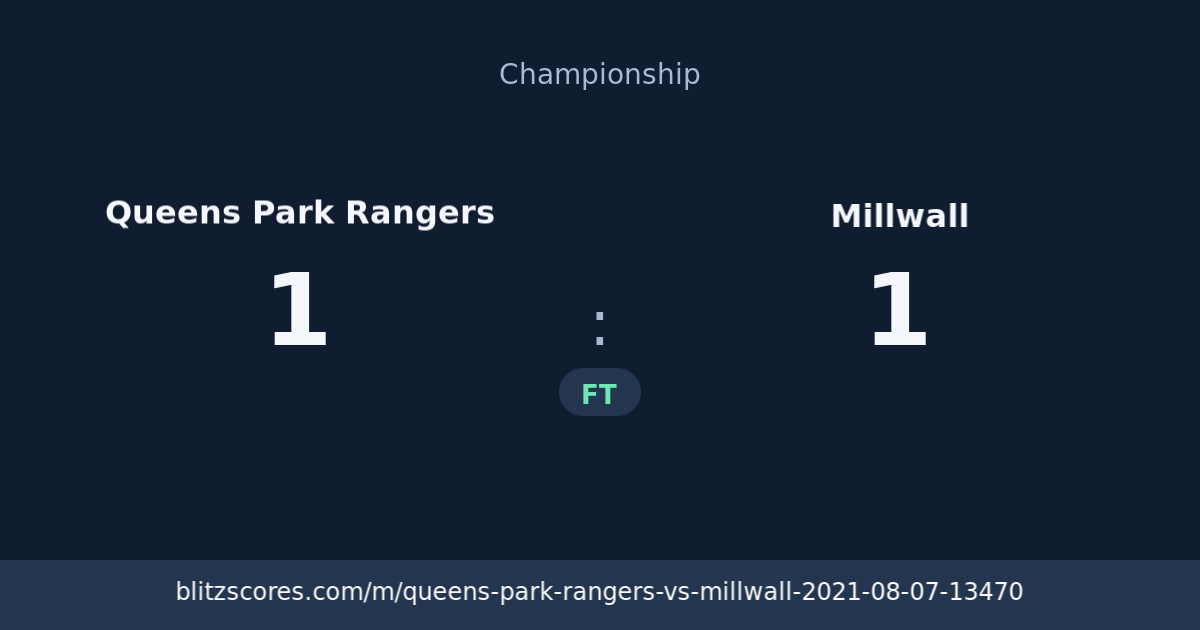 Queens Park Rangers vs Millwall score card
