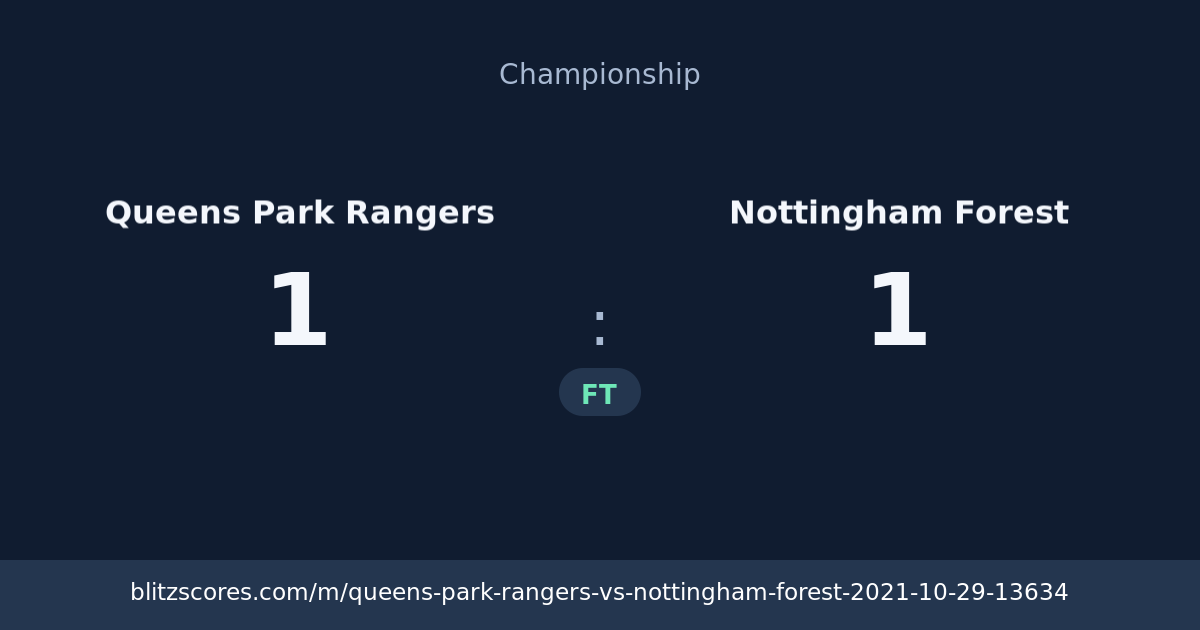 Queens Park Rangers vs Nottingham Forest score card