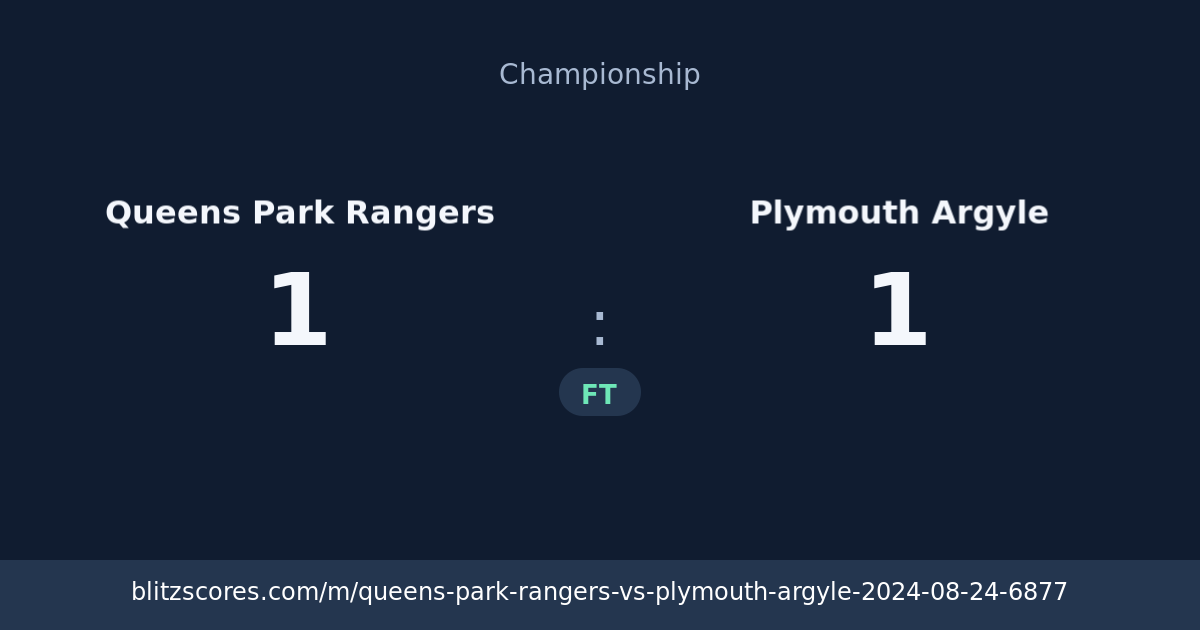 Queens Park Rangers vs Plymouth Argyle score card