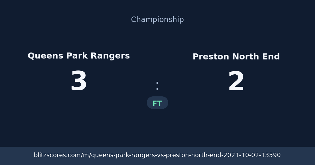 Queens Park Rangers vs Preston North End score card