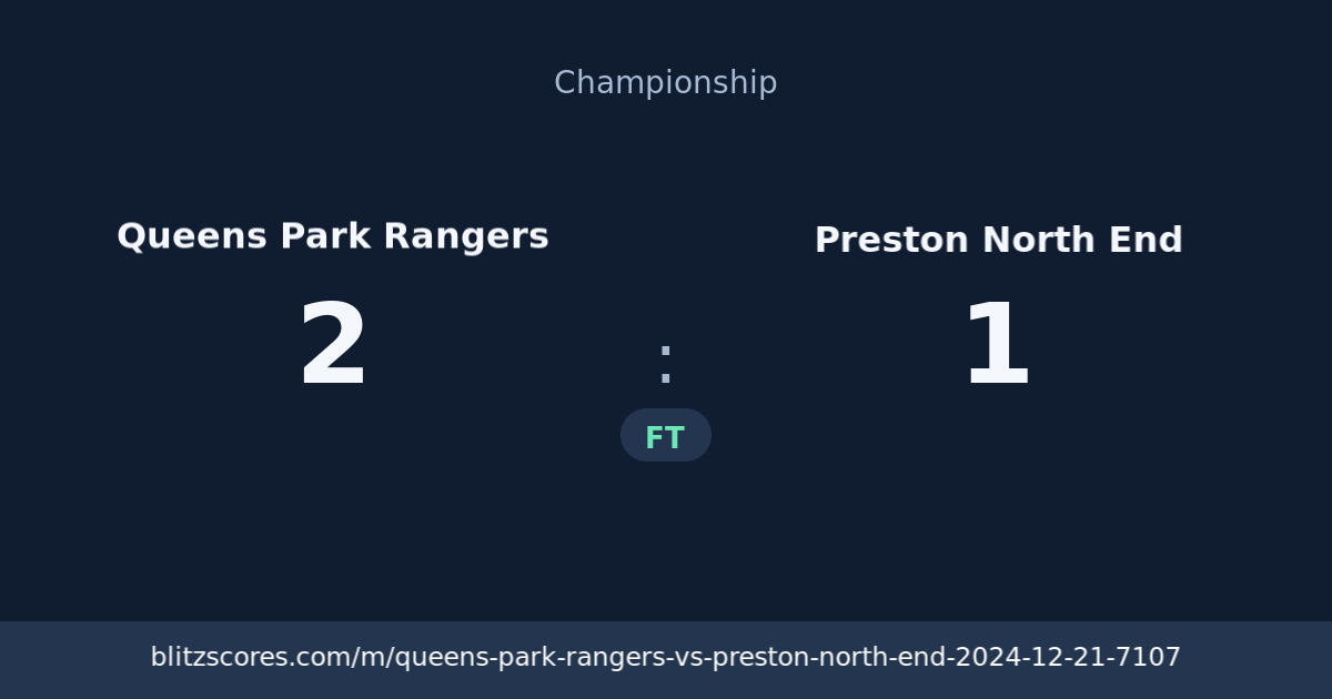 Queens Park Rangers vs Preston North End score card