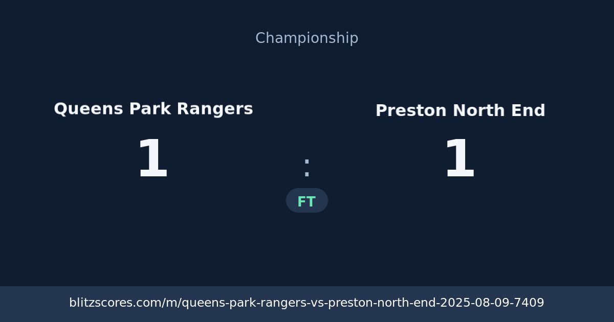 Queens Park Rangers vs Preston North End score card