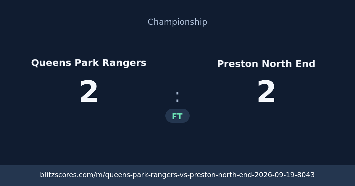 Queens Park Rangers vs Preston North End score card