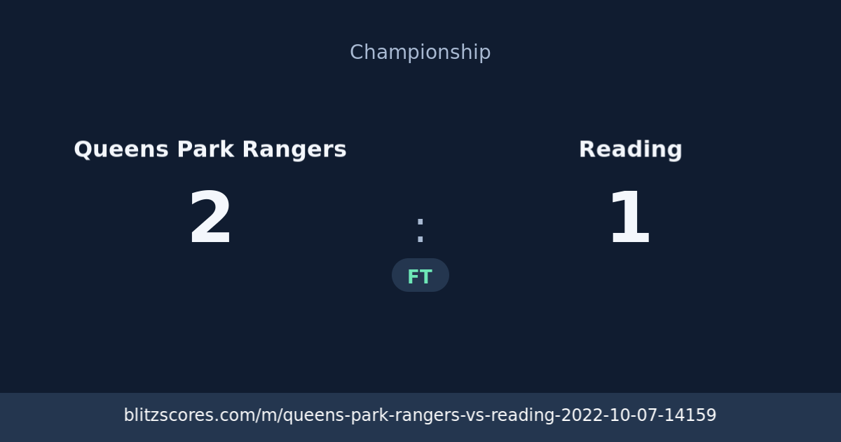 Queens Park Rangers vs Reading score card